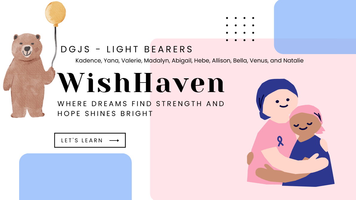 WishHaven